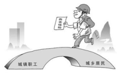 城镇职工养老保险,制度解读与政策要点
