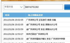 申通快运查询,轻松掌握快递动态，便捷追踪物流信息”